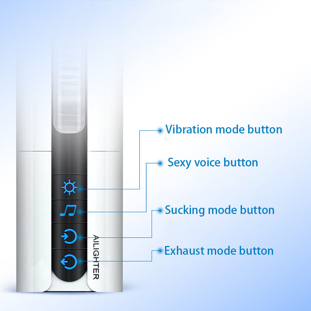 OLO Intelligent Voice Heating Sucking Masturbation Cup Vibrating Oral Aircraft Cup Deep Throat Male Masturbators Sex Toy for Man