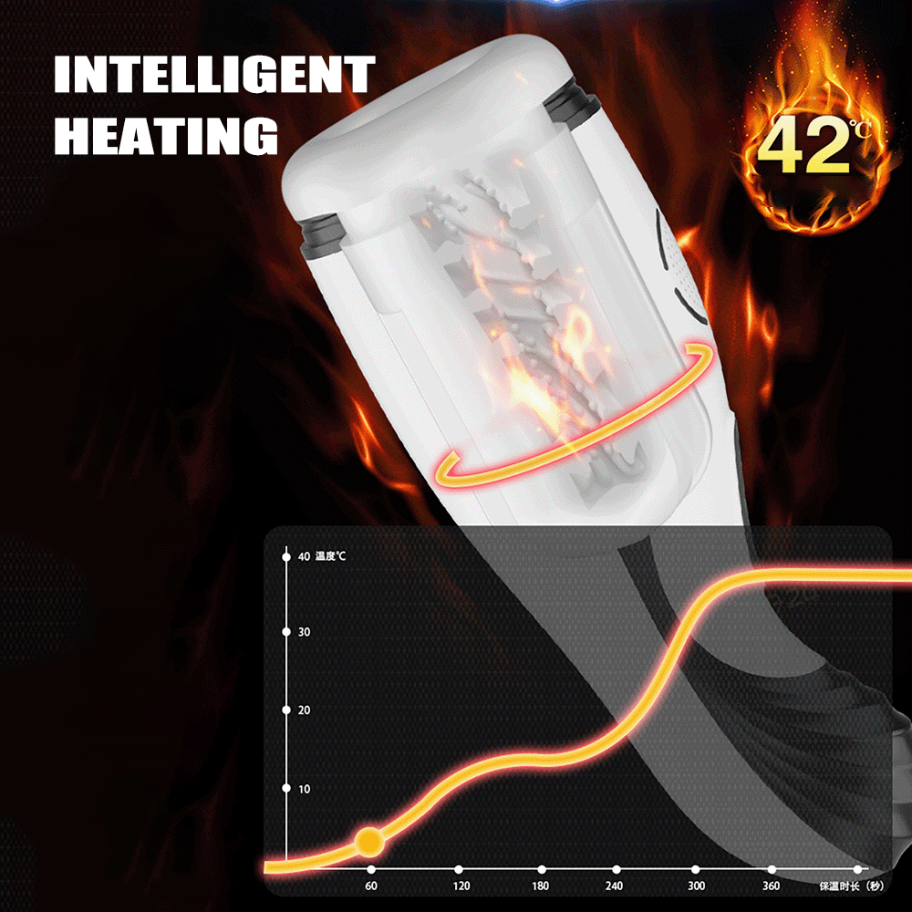Male Automatic Sucking Heating Vagina Masturbation Cup