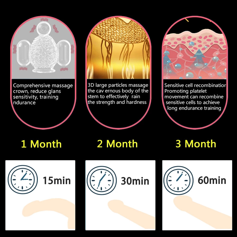 12 Speeds Penis Vibrator Penis Massager Trainer Glans Vibrator Men Sex Toys Enhancement Delay Lasting Erection Male Masturbation