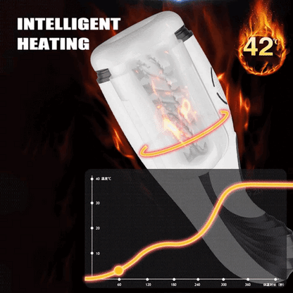 Male Automatic Sucking Heating Vagina Masturbation Cup