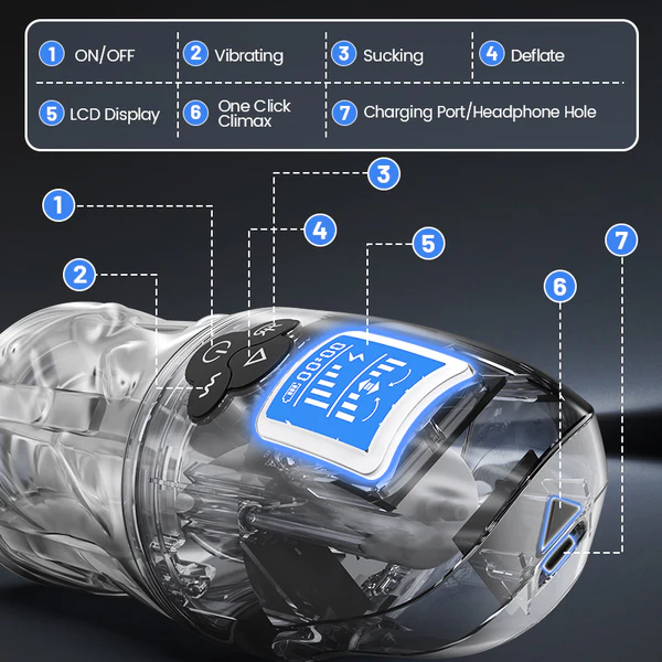 Fully Transparent Vibrating Sucking Voice Male Mechanical Stroker