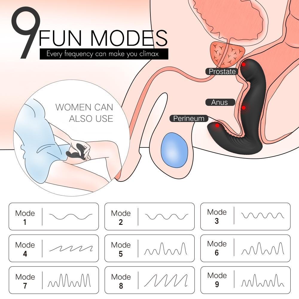 This Anal Sex Toy Will Instantly Detonate Your Orgasm
