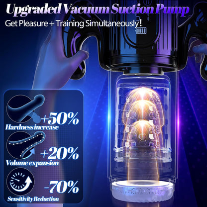 😍 Male Masturbator Penis Pump - Male Sex Toys for Men Sex Toy Pocket Pussy LCD with APP Stroker Adult Toys with 7 Thrusting 7 Rotating 5 Sucking Modes Vacuum Pumps & Enlargers🎁