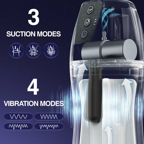 Sexoralab Sucking Vibrating Blowjob Masturbator