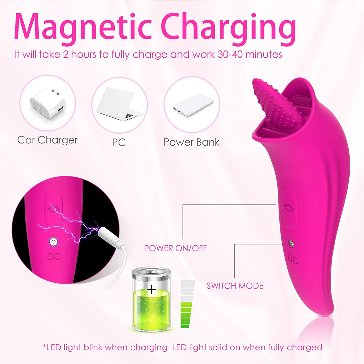 Clitoral Licking Tongue Vibrator