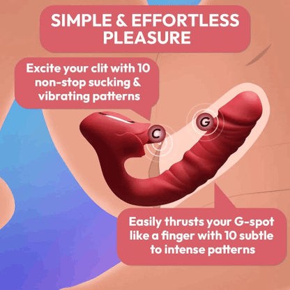 10 Intensities Ultimate G-Spot & Clitoral Delight G Spot Vibrator